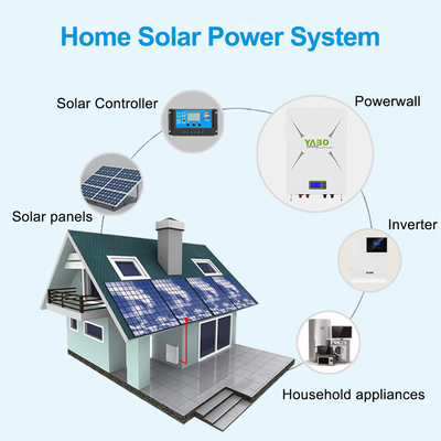 แบตเตอรี่เก็บพลังงานแสงอาทิตย์ในบ้าน 10KWh 48v 200Ah Lifepo4 แบตเตอรี่ Powerwall พร้อมอินเวอร์เตอร์