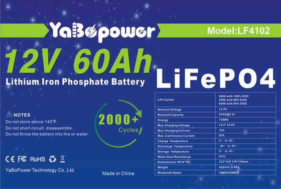 72v 60ah Lifepo4 ชุดแบตเตอรี่ 12V 48V 60V 60ah 80ah EV ระบบจัดเก็บรถยนต์
