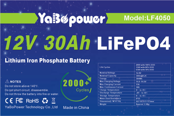 24V 24v 30ah Lifepo4 แบตเตอรี่แบบชาร์จไฟได้รอบลึก 15A 32700 Cell Battery