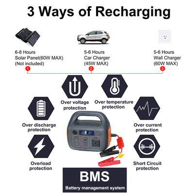 เก็บพลังงานแบบพกพาเอาต์พุต 110V AC แบตเตอรี่ลิเธียมไอออน 300W พลังงานทดแทนบ้าน power station