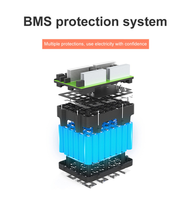 เครื่องกำเนิดพลังงานใหม่ MPPT อินพุตสองทาง 2000W ด่วน lifepo4 สถานีไฟฟ้าแบบพกพา 2000w