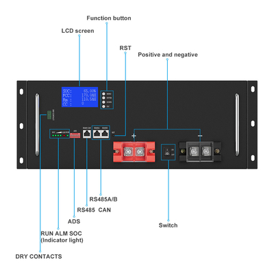 57.6V Lifepo4 UPS แบตเตอรี่ 48V 100Ah สำหรับโทรคมนาคม / การสื่อสาร