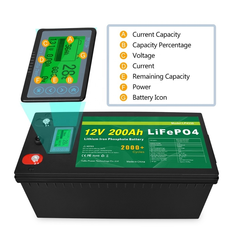 ราคาโรงงาน 12V / 24V / 36V 200Ah Lifepo4 แบตเตอรี่ ระบบเก็บแสงอาทิตย์ แบตเตอรี่ลิตিয়ামไอออน สําหรับแผ่นแสงอาทิตย์ในบ้าน